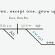 Illustration for article titled The Opening Sentences of Classic Novels, Diagrammed